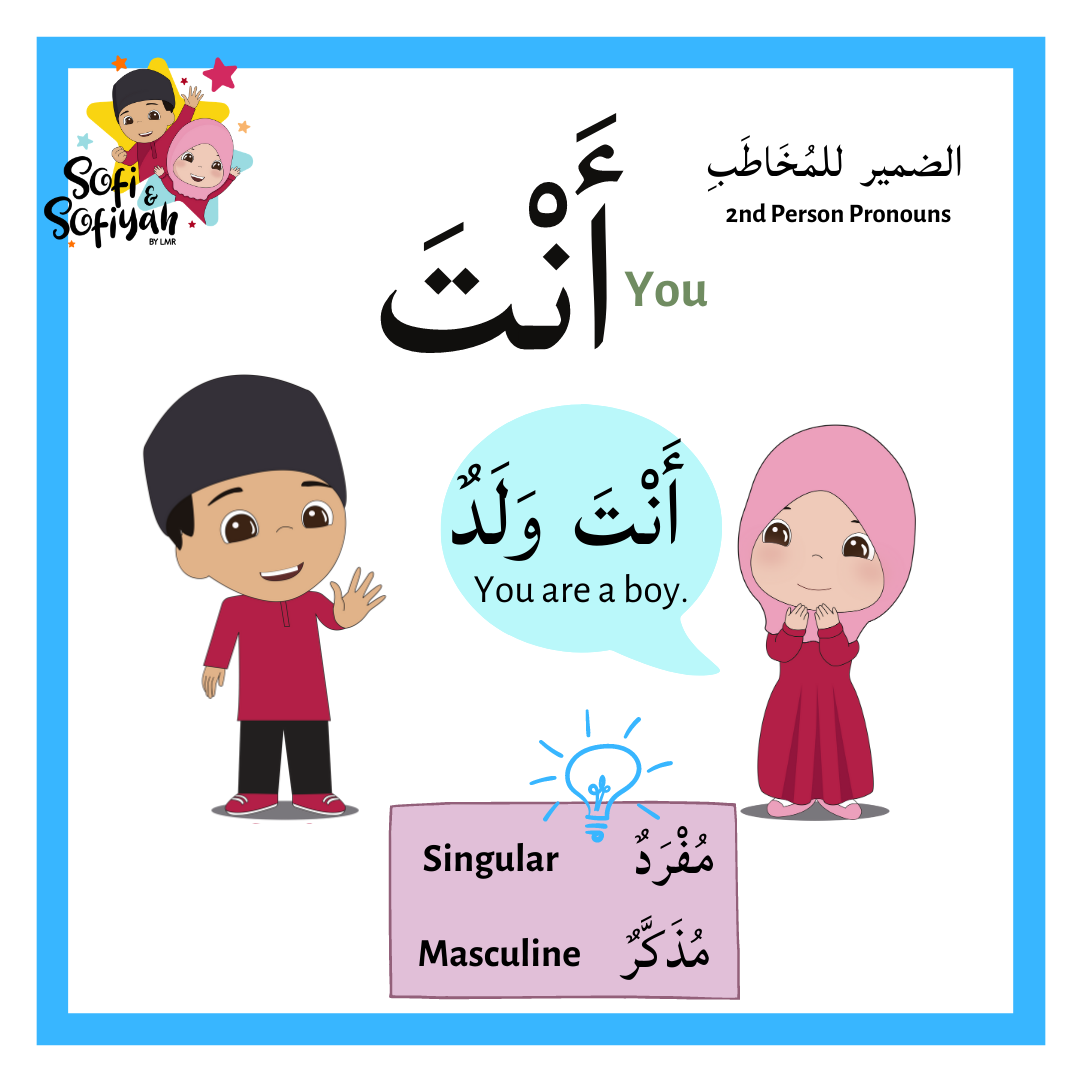 2nd person pronouns (أَنْتَ - أَنْتِ) - Part 1