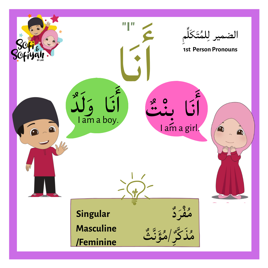 1st Person Pronouns (الضمير للمُتَكَلِّم/للمُتَكَلِّمَة); ‎أَنَا - ‎نَحْنُ (Part 1)